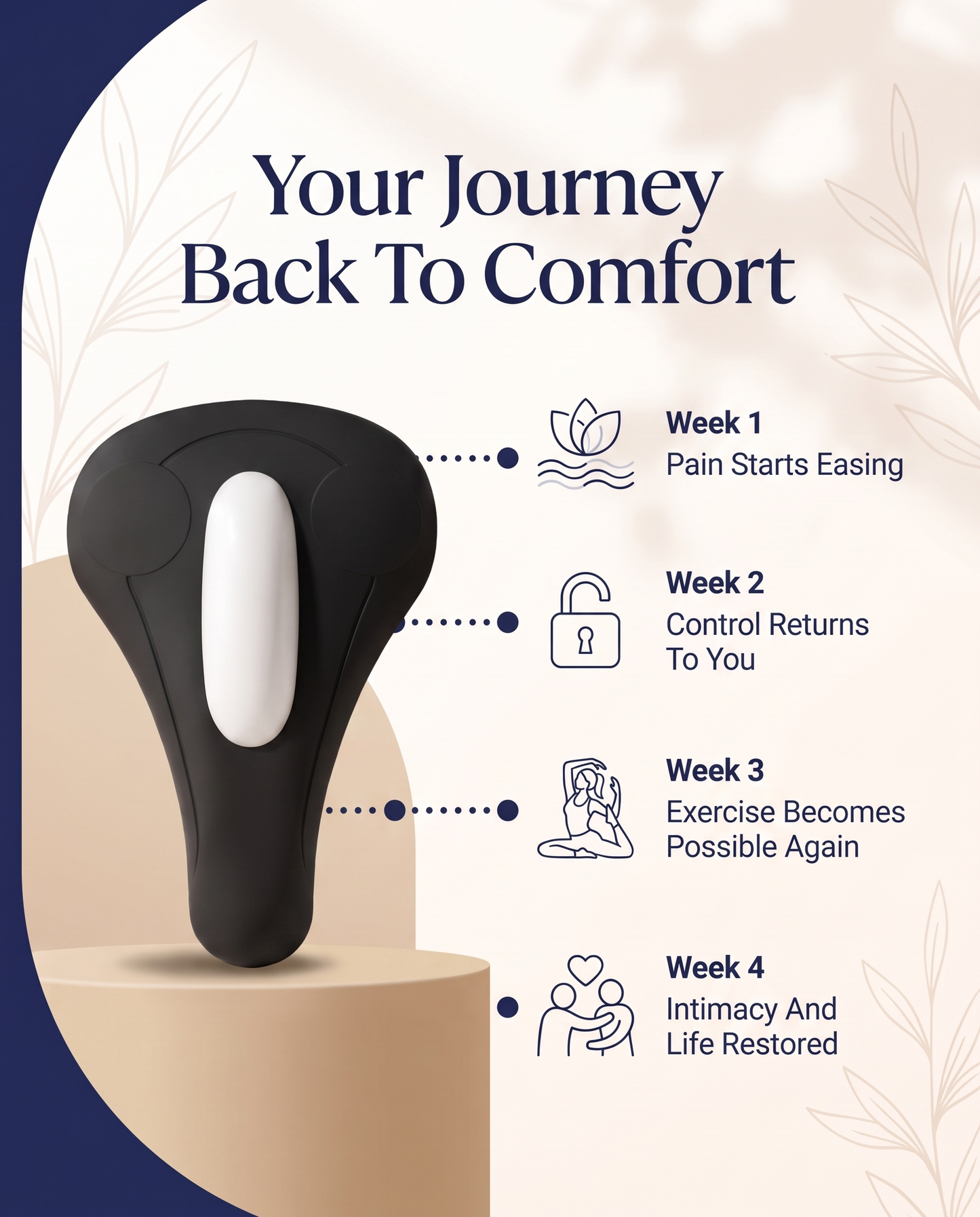 Elovryn's™ Pelvic Massager