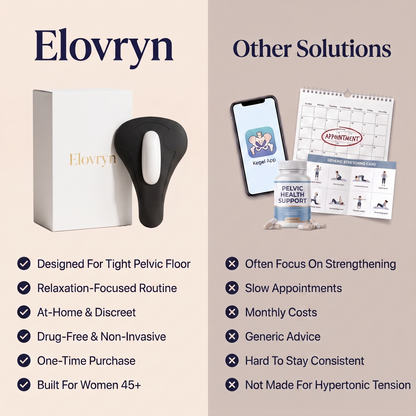 Elovryn's™ Pelvic Massager